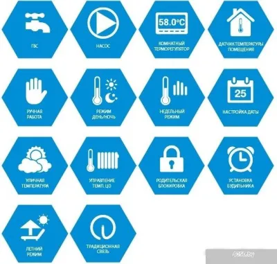 Терморегулятор Tech ST-2801