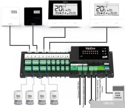 Терморегулятор Tech L-5