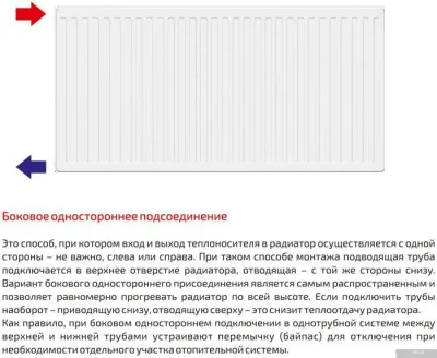 Лемакс Compact 22 300x800