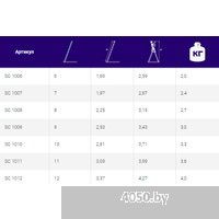 Алюмет SC1008 (8 ступеней)