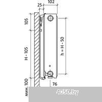 Royal Thermo Ventil Compact VC22-500-800 (Bianco Traffico)