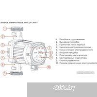 Jemix ЦН-СМАРТ-25-4