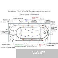 Aquanet Lotos 180x80