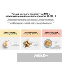 Xiaomi Smart Air Fryer 6.5L MAF10 (международная версия, белый)