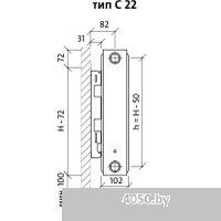Royal Thermo Compact C22-300-1400 (Bianco Traffico)