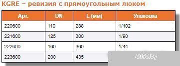 Ostendorf ревизия с прямоугольным люком KGRE 110