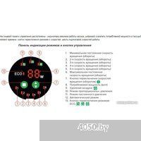 Jemix ЦН-СМАРТ-25-4