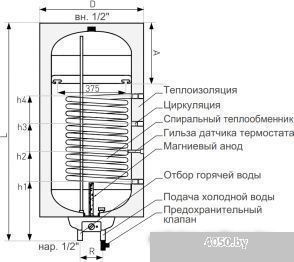 Galmet Mini Tower SGW(S)140R (w/s) H