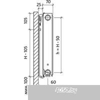 Royal Thermo Ventil Compact VC21-500-500 (Bianco Traffico)