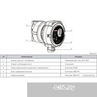 Rommer RCP-0005-151780