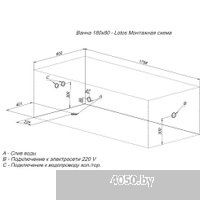 Aquanet Lotos 180x80
