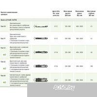 Kermi Profil-V тип 10 500х700 FTV100500701R2Y