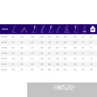 Алюмет SC3009 (3х9 ступеней)