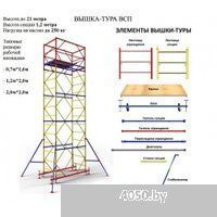 Инолта вышка-тура ВСП 250 0.7x1.6x8.7