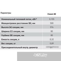 Standard Hidravlika Classic 80 500 мм (8 секций, белый)