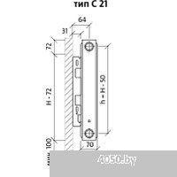 Royal Thermo Compact C21-500-900 (Bianco Traffico)