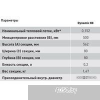 Standard Hidravlika Dynamic 80 500 мм (12 секций, белый)