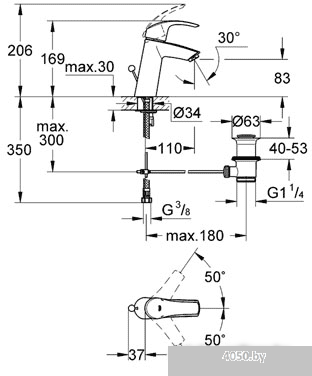 Смеситель Grohe Eurosmart 23322001