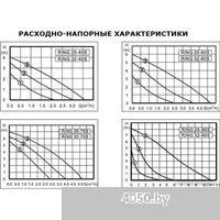 Zota Ring 32-80 S 180 (с гайками)
