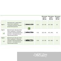 Kermi Therm X2 Line-Ventil PLV Тип 22 505x1205 PLV220501201R2Y