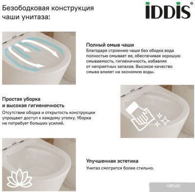 Унитаз IDDIS Blanco BLARDSEi25