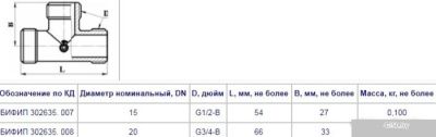 Цветлит Тройник цапковый DN15 1/2