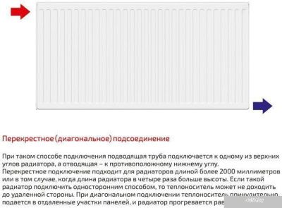 Лемакс Compact 22 300x1600