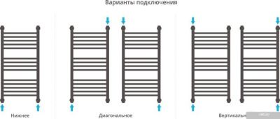 Полотенцесушитель Сунержа Богема с полкой+ 800x400 00-0223-8040