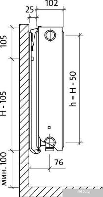 Royal Thermo Ventil Compact VC22-500-600 (Bianco Traffico)