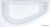 Triton Бэлла 140x76R (с каркасом, сифоном, экраном и торцевым экраном)