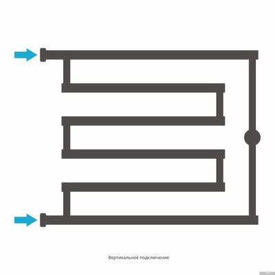 Сунержа High-Tech model L+ 500х650 00-4052-5065