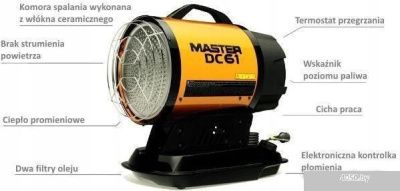 MASTER DC61