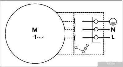 Насос IMP Pumps SAN 25/60-130 (979521770)