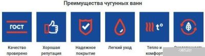 Универсал Оптима Ультра-У 170x80 (1 сорт, без ножек)