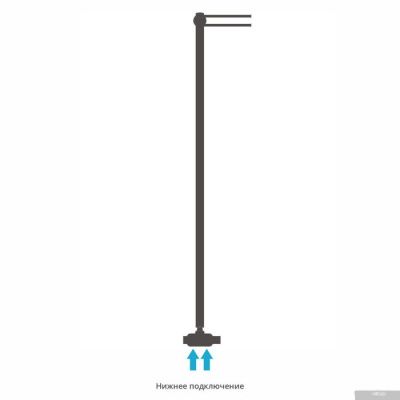 Сунержа Лайк EU50 1200х50 30-0213-1200