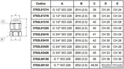 Муфта с внутренней резьбой 26x3/4