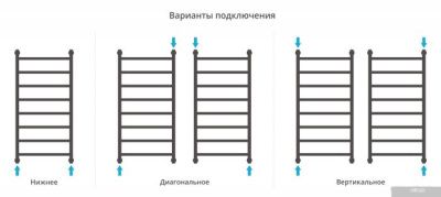 Сунержа Галант+ 1000х500 032-0200-1050