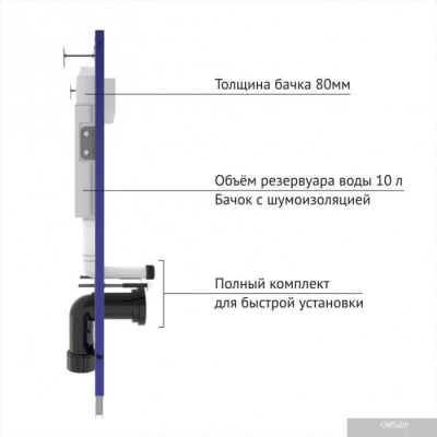 Унитаз Berges Wasserhaus Ego XL Rimless + Toma SO + Novum525 + L5 Soft Touch 043234
