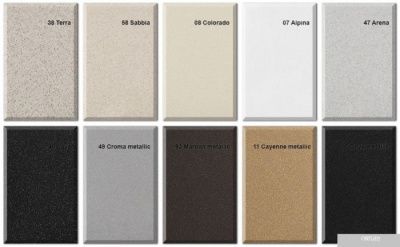 Кухонная мойка Longran Classic CLS740.460 (colorado/08)