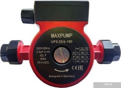 Maxpump UPS 25/4-180