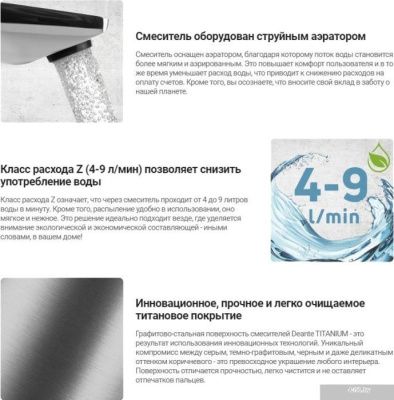 Deante Arnika Titanium BQA D30M