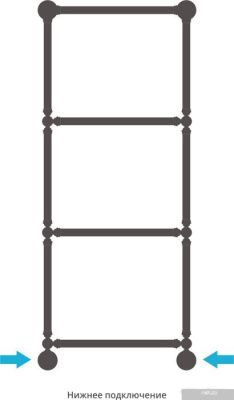 Полотенцесушитель Сунержа Ренессанс 1304 1260x500 00-0280-1250