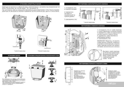 Berges Wasserhaus Eko 12 030412