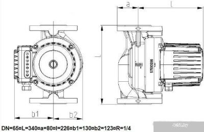 IMP Pumps GHNbasic II 65-40F