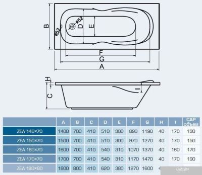 Ванна Bonito Home Zea 170x70 (с ножками)