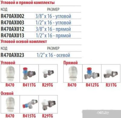Giacomini Комплект термостатический с нар. резьбой R470AX023