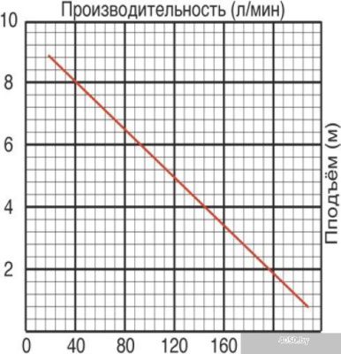 Jemix GS-750