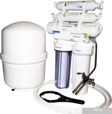 Research Polska RO4 MIN