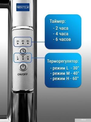 Ростела Виктория 50x60/4 (с диммером, правый)