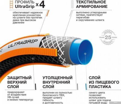 Daewoo Power UltraGrip DWH 5137 (3/4'', 50 м)